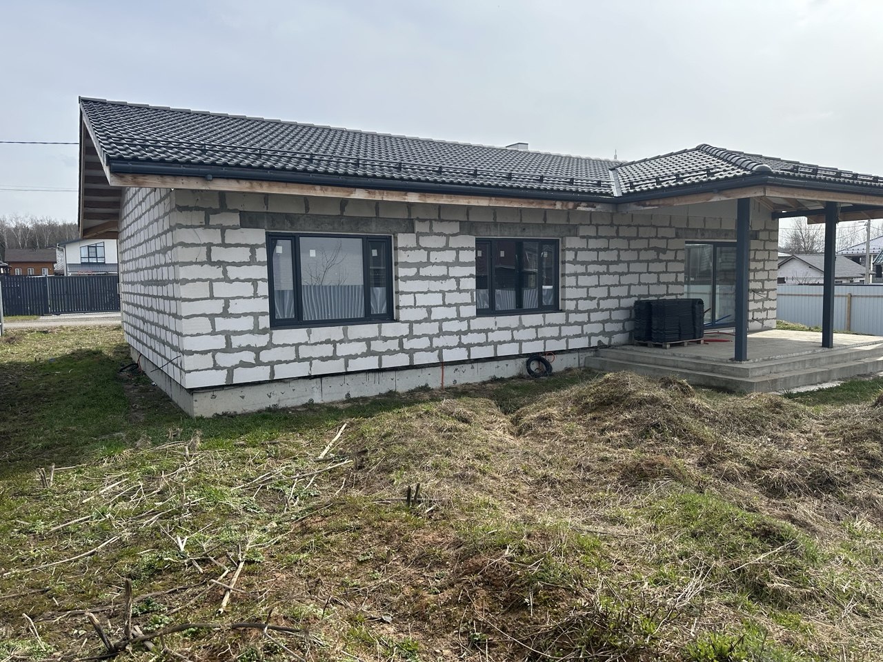 Процесс